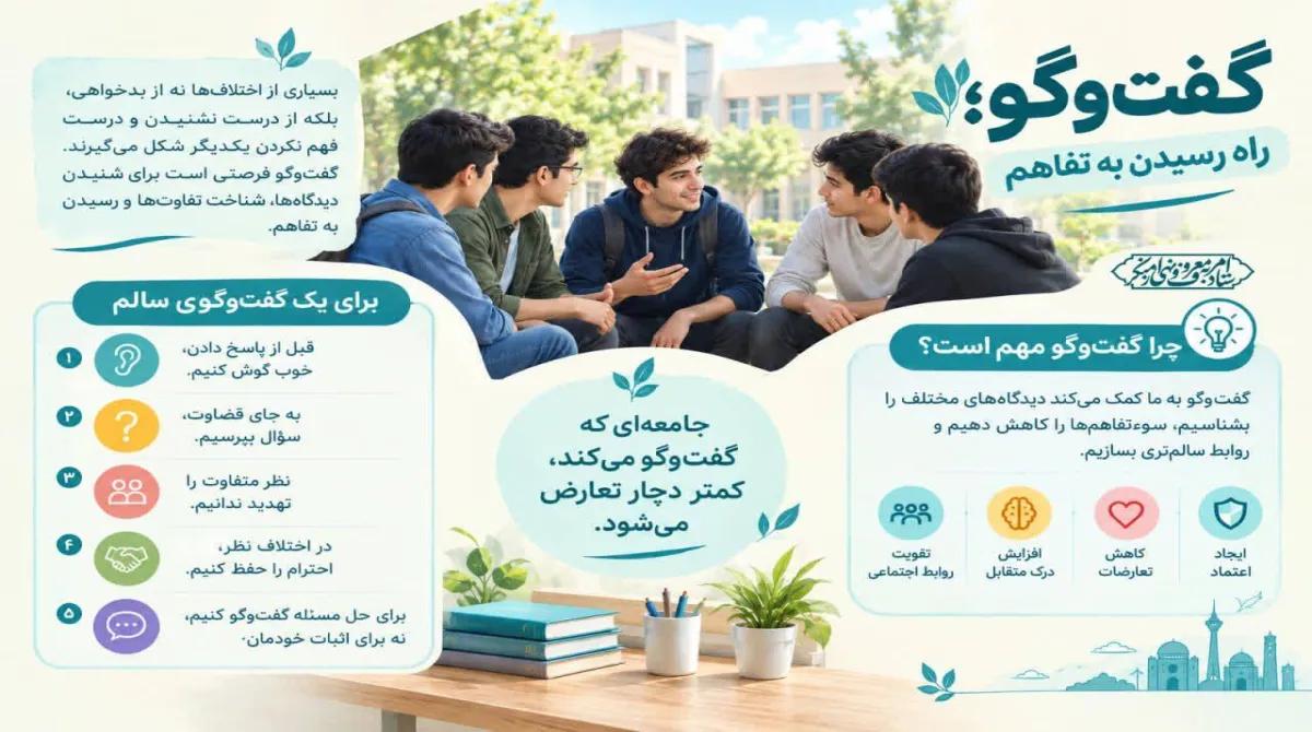 گفتگو فرصتی برای شنیدن، فهمیدن و تفاهم