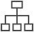 organizational chart